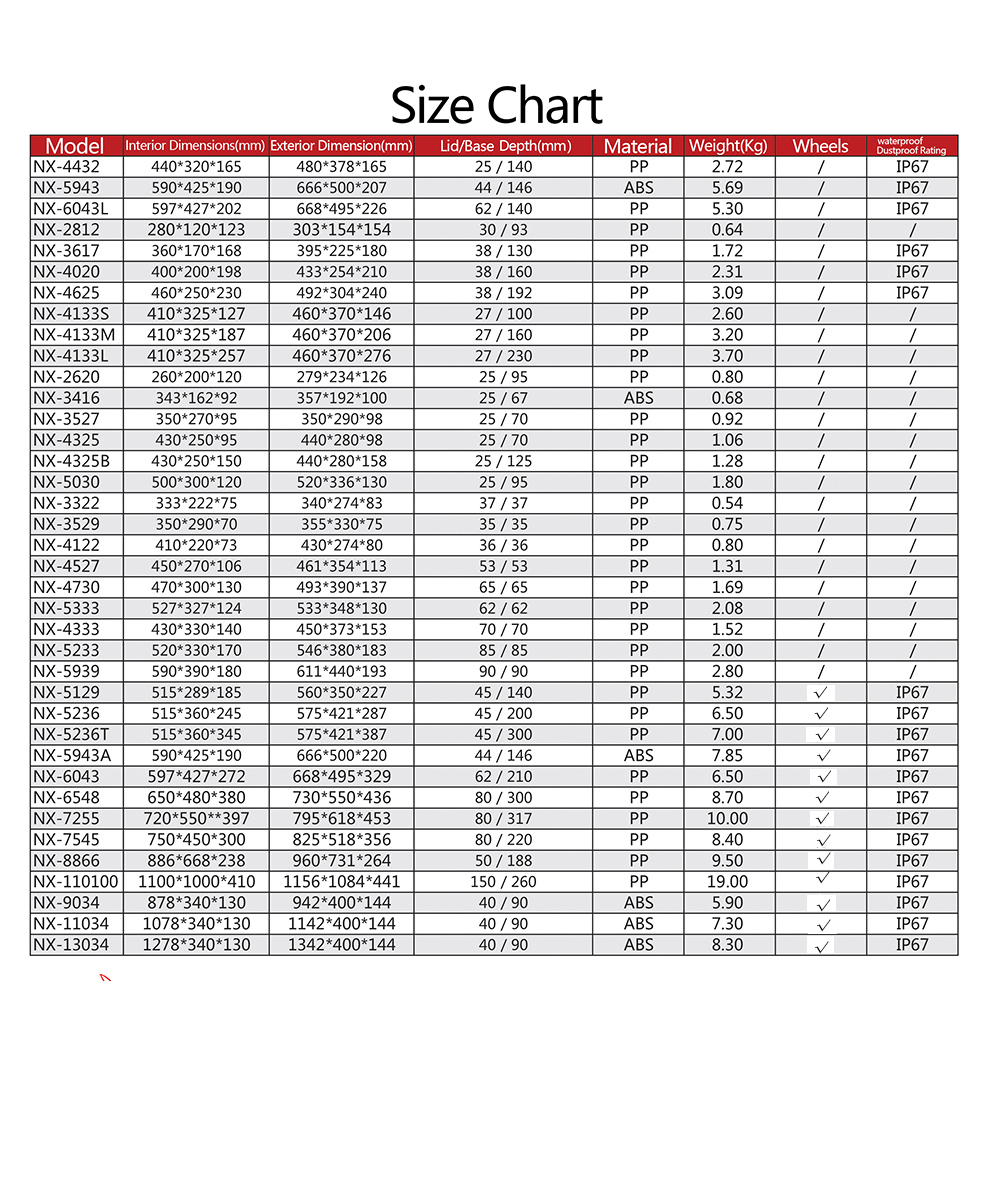 waterproof iphone case